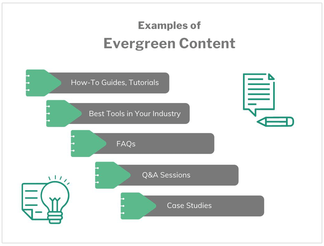 esempi di idee di contenuti sempreverdi